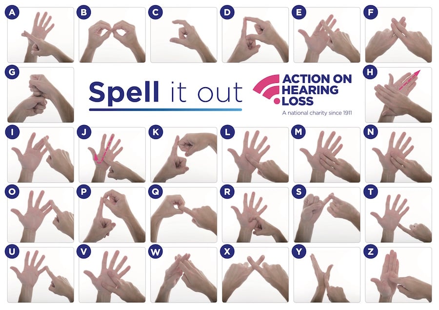 Fingerspelling_Poster_2016 copy